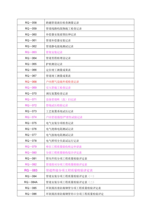 全套燃气管道竣工资料表格.docx