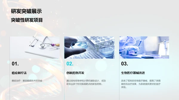 生物医疗创新之路