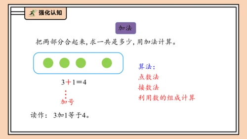 【课堂无忧】人教版一年级上册1.10  整理和复习（课件）(共42张PPT)