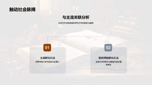 探索文学研究之路