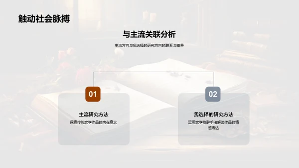 探索文学研究之路