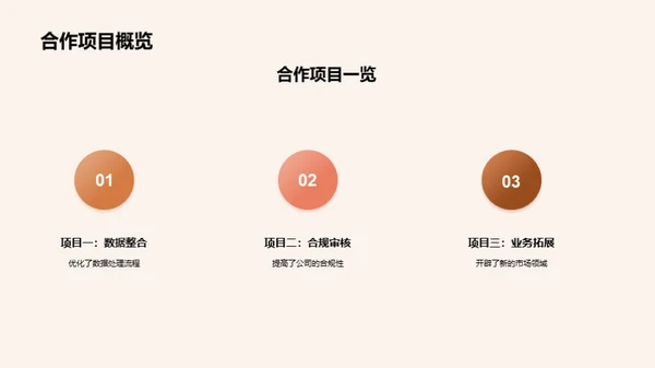 共创辉煌
