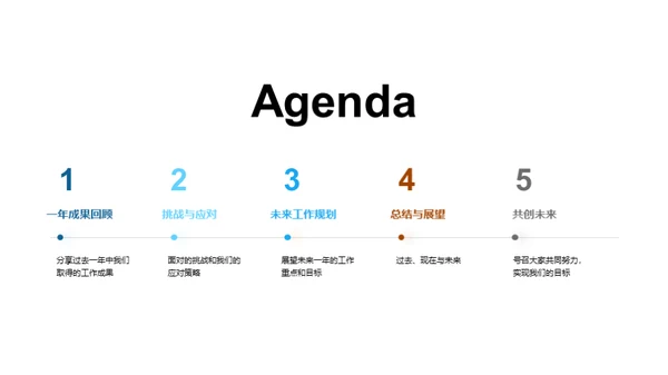 共筑辉煌之路