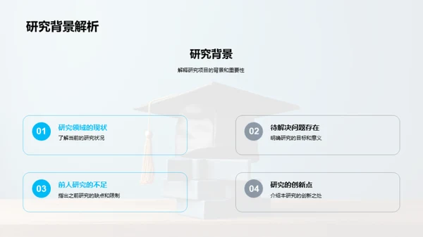 硕士研究实践分享