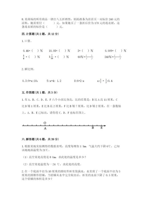 沪教版小学数学六年级下册期末检测试题附答案（突破训练）.docx