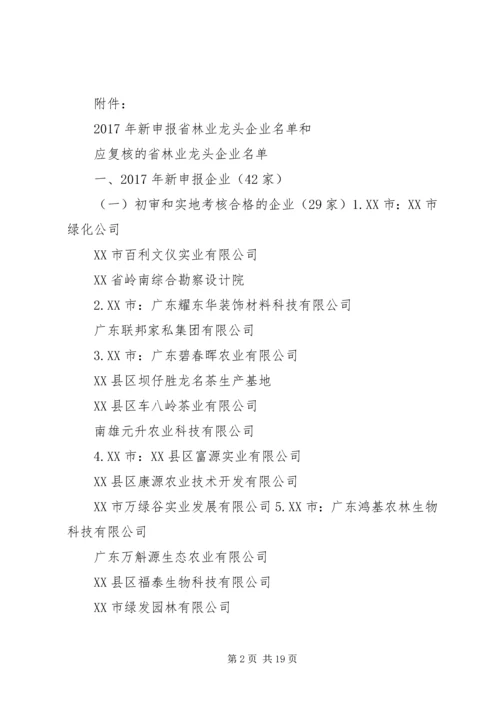 关于XX年XX省林业龙头企业.docx