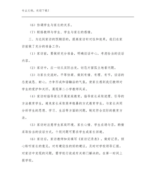 最新教师心得体会例文13篇.docx