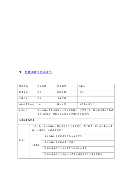 公司岗位说明书.docx