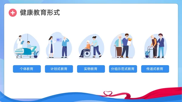 蓝色简约形状护理健康教育PPT课件护理查房