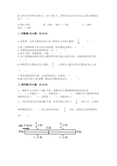 人教版六年级上册数学期末测试卷审定版.docx