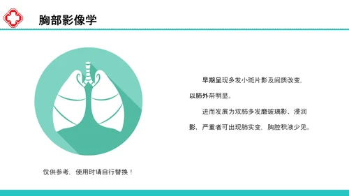 新型冠状病毒感染病例诊疗方案PPT模板