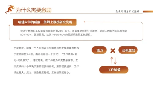 黄色渐变大气励志企业员工培训之员工激励课件培训PPT