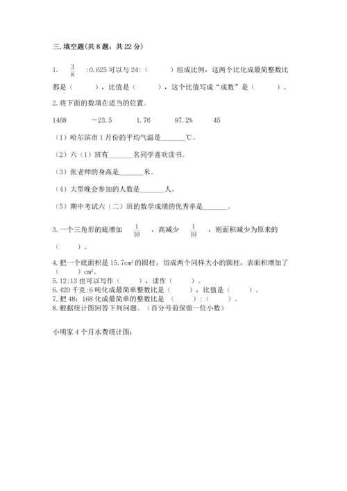 小学六年级下册数学期末卷附答案【巩固】.docx