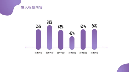 紫色年终工作业绩总结汇报通用PPT模板