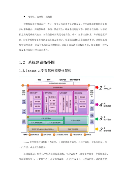 大学云数据中心建设专业方案.docx