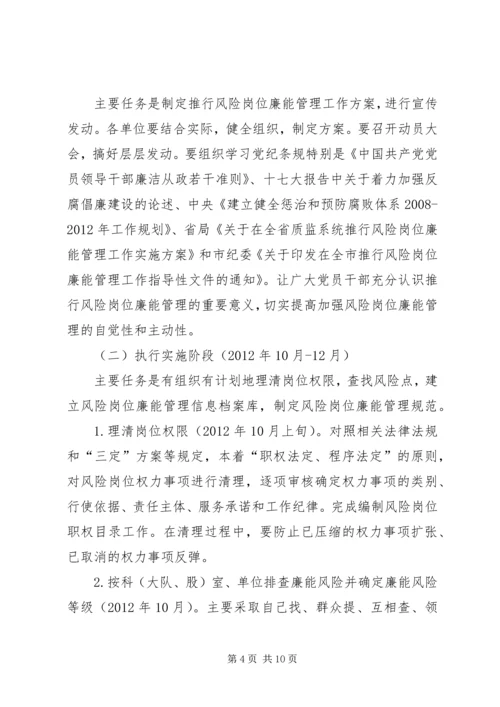 质监局廉能管理工作方案.docx