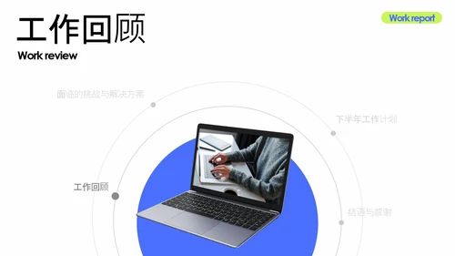 简约风蓝绿色年中述职PPT模板