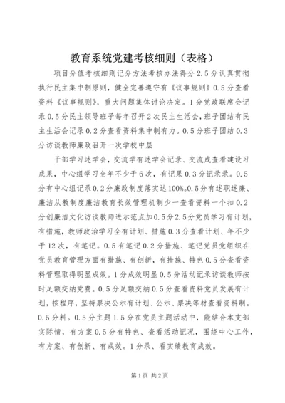 教育系统党建考核细则（表格）.docx