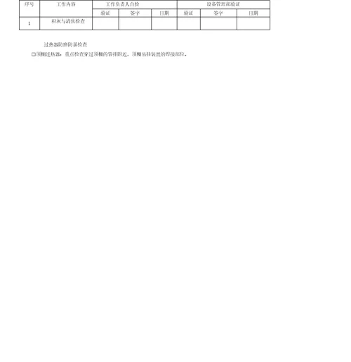 300MW机组锅炉过热器检修文件包