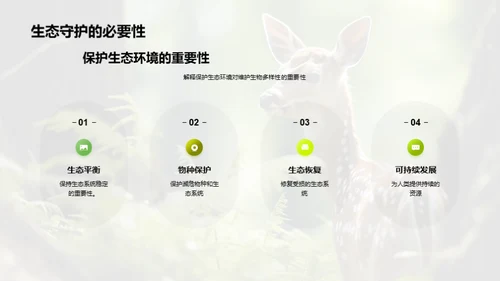 生态保全与生物多样性