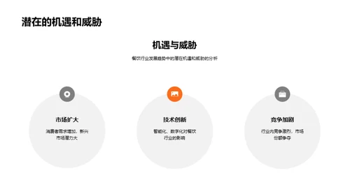餐饮行业的逆袭之路
