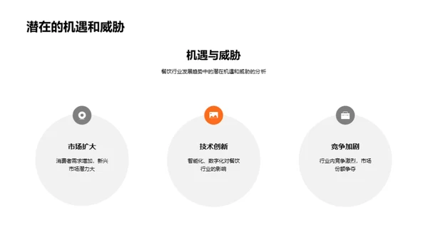 餐饮行业的逆袭之路