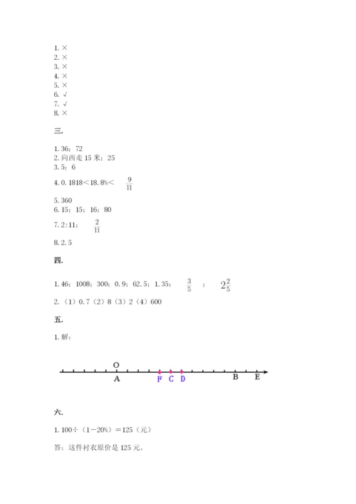 小学毕业班数学检测题含完整答案【夺冠】.docx