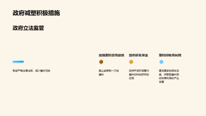 塑界新篇：蓝海守护行动