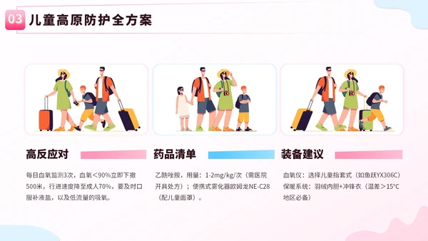 粉蓝色创意卡通风暑假旅游全攻略PPT模板