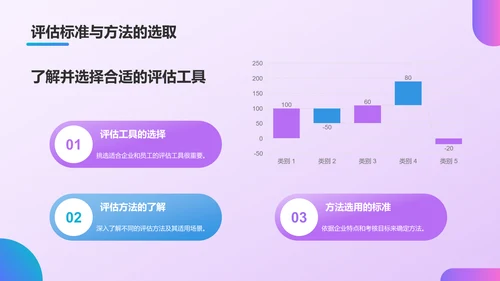 紫色插画风员工绩效考核管理PPT模板