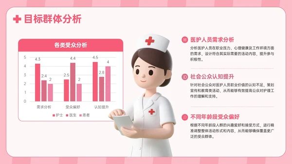 粉色护士节活动执行指南PPT模板