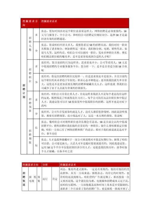 招聘话术集合.docx