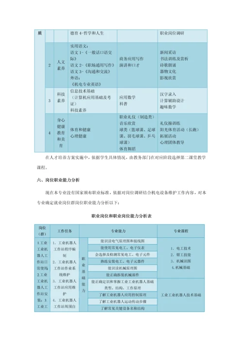 工业机器人应用与维护专业人才培养实施专项方案.docx