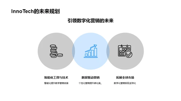 引领变革：数字化营销新境界