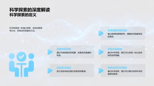 科学探索在教学中的应用