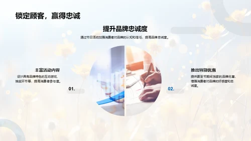 夏至营销攻略