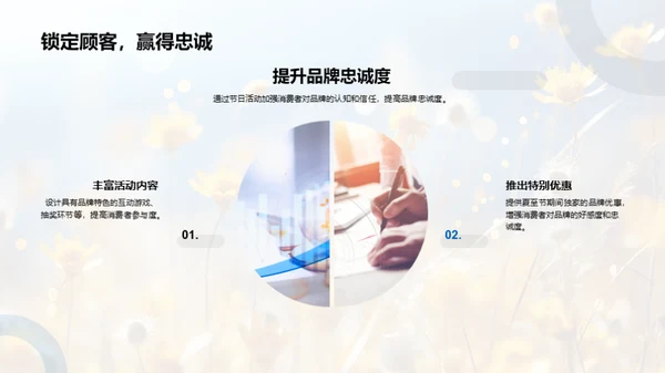 夏至营销攻略