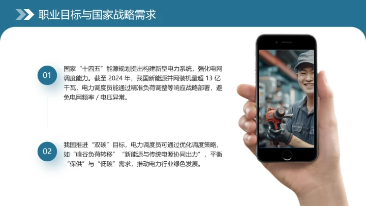 电气工程和自动化专业大学生职业生涯规划发展展示（电力调度员）