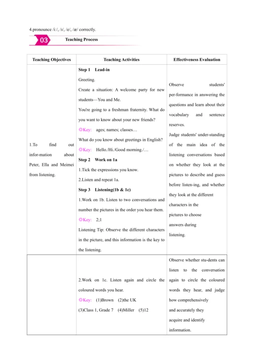 Unit 1 You and Me Section A（单元解读+备课素材+教案）【人教2024版七