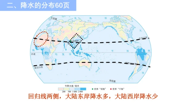 七上：天气、气温、降水（一轮复习课件41张）（人教版）