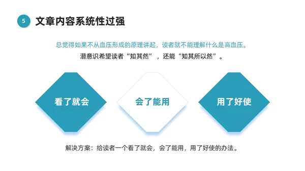 蓝色微粒体风医学科普文章写作PPT课件科普知识课件科普