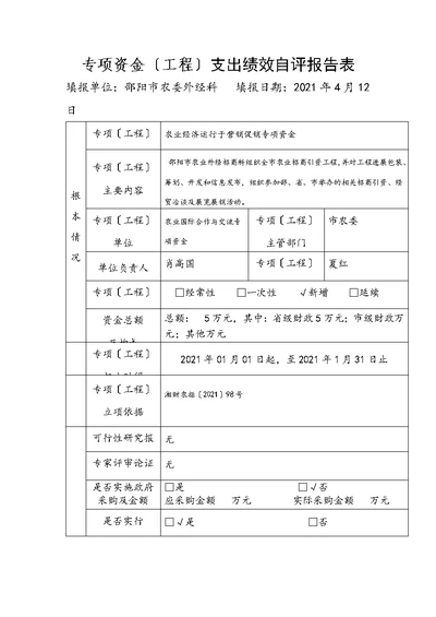 专项资金项目支出绩效自评报告表