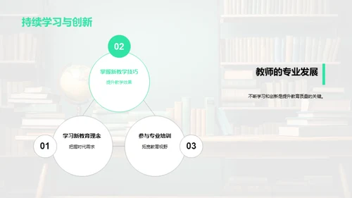 高三教学质量优化