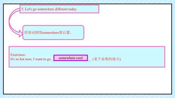 Unit9 单元复习 课件（人教八下Unit9 Have you ever been to a mu