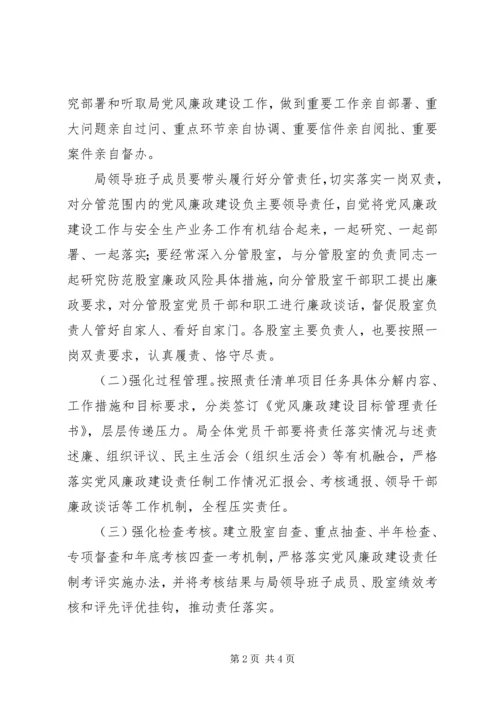 安全生产监督管理局201X年度党风廉政建设工作要点.docx