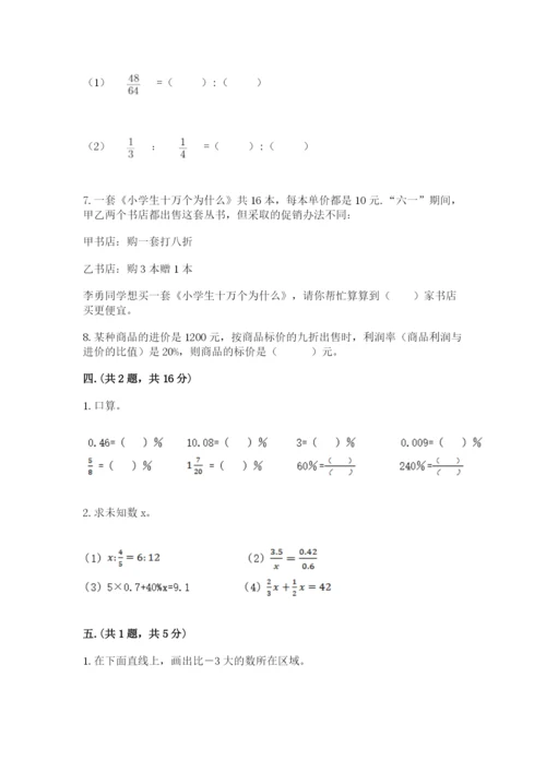 人教版六年级数学下学期期末测试题附参考答案【满分必刷】.docx