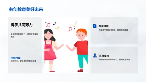 教学目标与教师培训