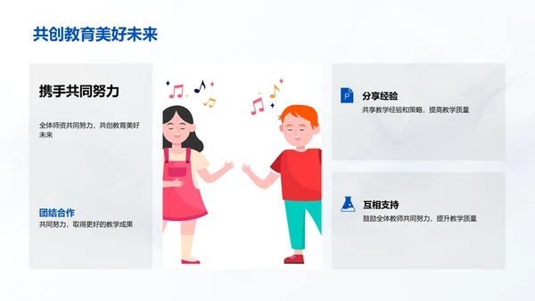 教学目标与教师培训