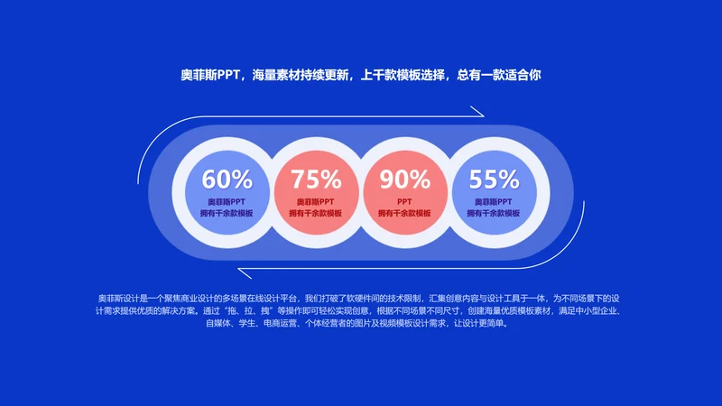 蓝色简约循环关系4项PPT