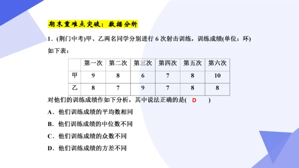 专题05 数据的分析（考点串讲）-八年级数学下学期期末考点大串讲（人教版）